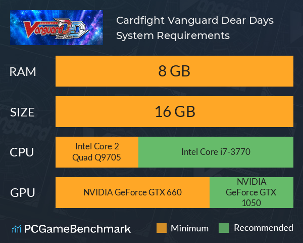 Cardfight!! Vanguard Dear Days System Requirements PC Graph - Can I Run Cardfight!! Vanguard Dear Days