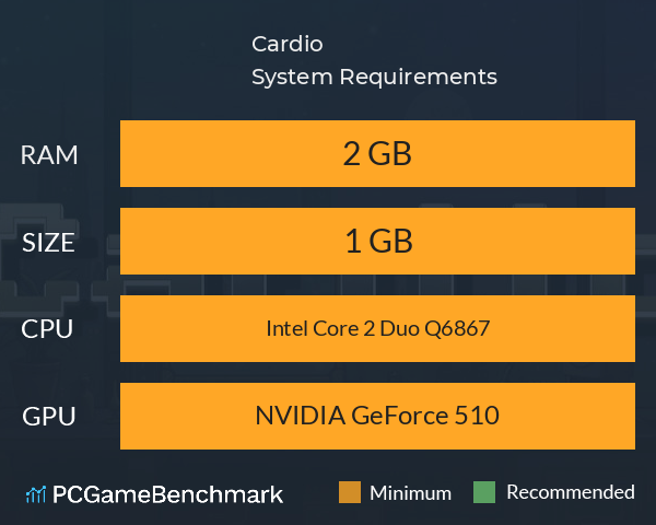 Cardio System Requirements PC Graph - Can I Run Cardio Cardio System Requirements PC Graph - Can I Run Cardio