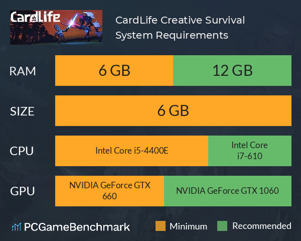 CardLife: Creative Survival System Requirements PC Graph - Can I Run CardLife: Creative Survival