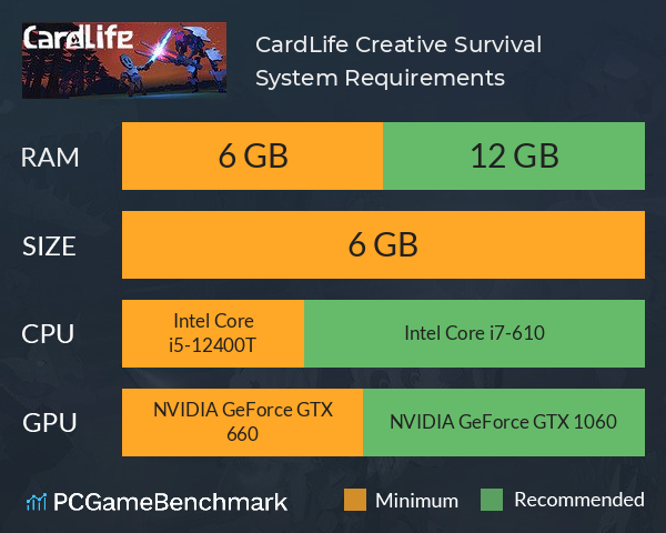 CardLife: Creative Survival System Requirements PC Graph - Can I Run CardLife: Creative Survival