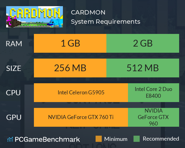 CARDMON System Requirements PC Graph - Can I Run CARDMON