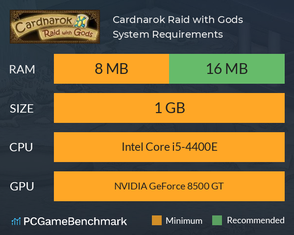 Cardnarok: Raid with Gods System Requirements PC Graph - Can I Run Cardnarok: Raid with Gods Cardnarok: Raid with Gods System Requirements PC Graph - Can I Run Cardnarok: Raid with Gods