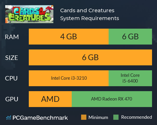 Cards and Creatures System Requirements PC Graph - Can I Run Cards and Creatures Cards and Creatures System Requirements PC Graph - Can I Run Cards and Creatures