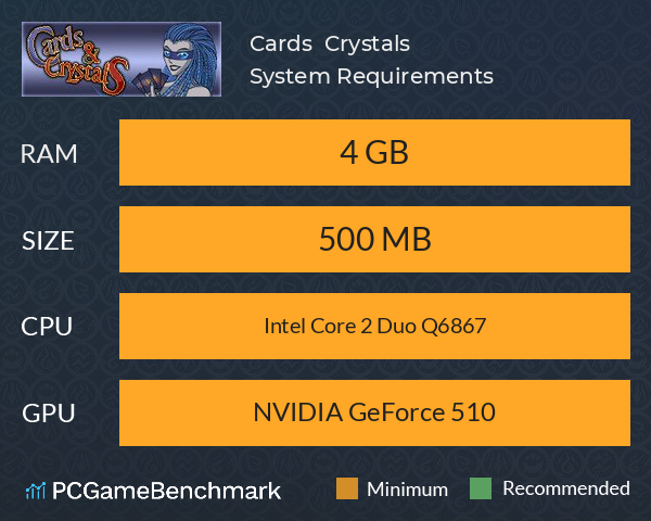 Cards & Crystals System Requirements PC Graph - Can I Run Cards & Crystals Cards & Crystals System Requirements PC Graph - Can I Run Cards & Crystals