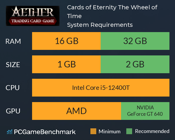 Cards of Eternity: The Wheel of Time System Requirements PC Graph - Can I Run Cards of Eternity: The Wheel of Time Cards of Eternity: The Wheel of Time System Requirements PC Graph - Can I Run Cards of Eternity: The Wheel of Time