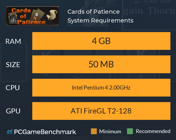 Cards of Patience System Requirements PC Graph - Can I Run Cards of Patience Cards of Patience System Requirements PC Graph - Can I Run Cards of Patience