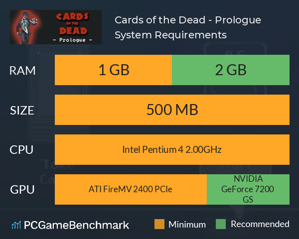 Cards of the Dead - Prologue System Requirements PC Graph - Can I Run Cards of the Dead - Prologue