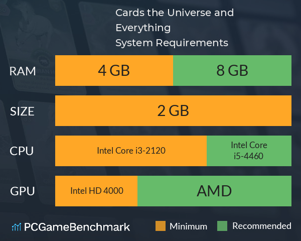 Cards, the Universe and Everything System Requirements PC Graph - Can I Run Cards, the Universe and Everything Cards, the Universe and Everything System Requirements PC Graph - Can I Run Cards, the Universe and Everything