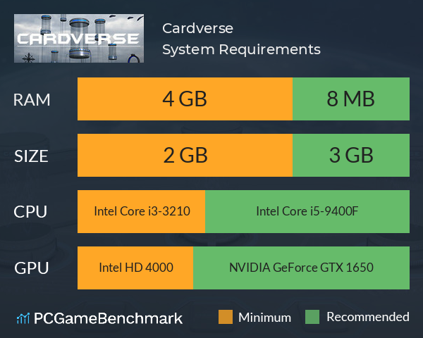 Cardverse System Requirements PC Graph - Can I Run Cardverse Cardverse System Requirements PC Graph - Can I Run Cardverse