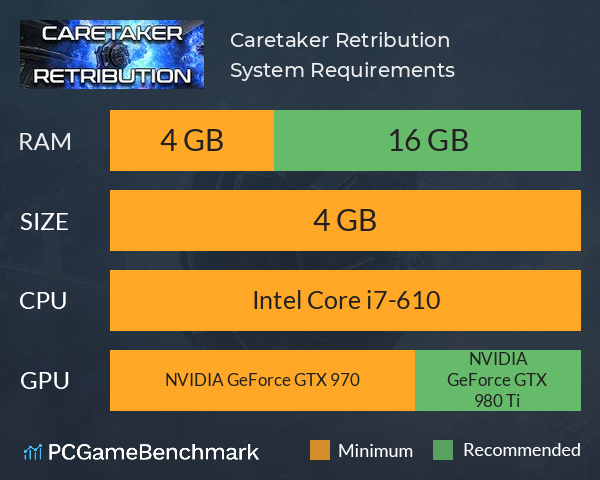 Caretaker Retribution System Requirements PC Graph - Can I Run Caretaker Retribution