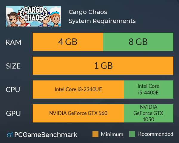 Cargo Chaos System Requirements PC Graph - Can I Run Cargo Chaos Cargo Chaos System Requirements PC Graph - Can I Run Cargo Chaos