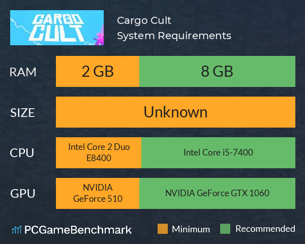 Cargo Cult System Requirements PC Graph - Can I Run Cargo Cult