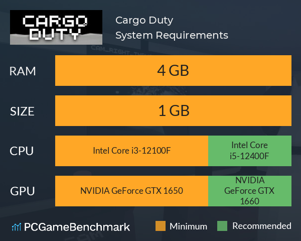 Cargo Duty System Requirements PC Graph - Can I Run Cargo Duty Cargo Duty System Requirements PC Graph - Can I Run Cargo Duty