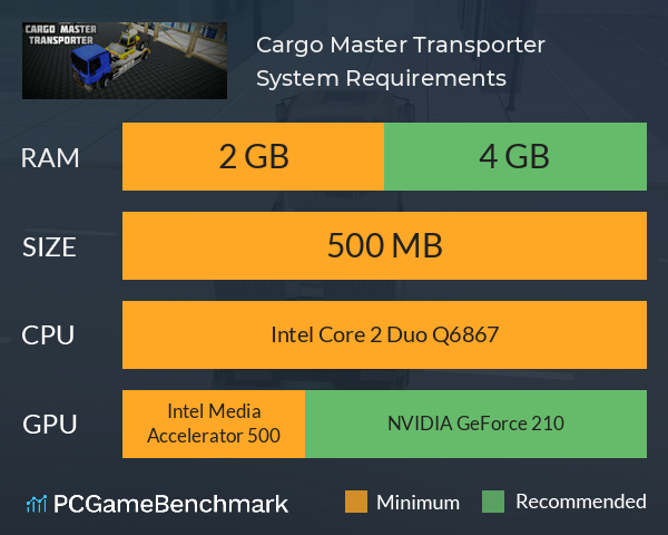 Cargo Master Transporter System Requirements PC Graph - Can I Run Cargo Master Transporter Cargo Master Transporter System Requirements PC Graph - Can I Run Cargo Master Transporter