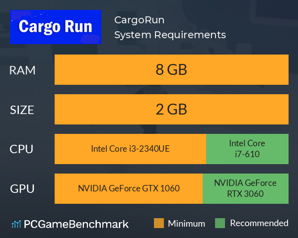 CargoRun System Requirements PC Graph - Can I Run CargoRun CargoRun System Requirements PC Graph - Can I Run CargoRun