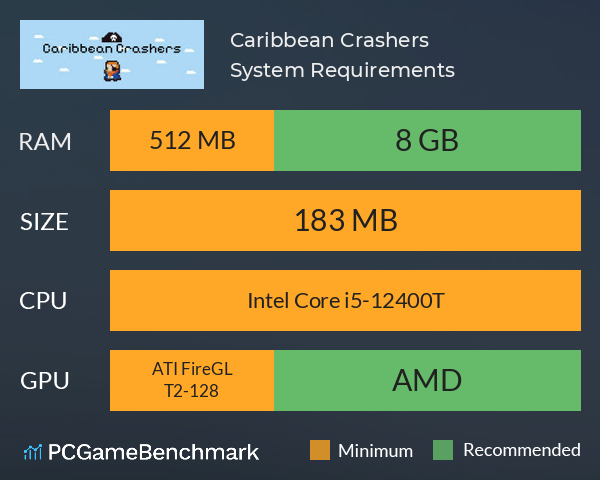 Caribbean Crashers System Requirements PC Graph - Can I Run Caribbean Crashers Caribbean Crashers System Requirements PC Graph - Can I Run Caribbean Crashers