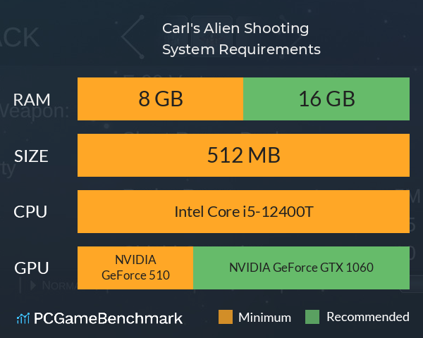 Carl's Alien Shooting System Requirements PC Graph - Can I Run Carl's Alien Shooting Carl's Alien Shooting System Requirements PC Graph - Can I Run Carl's Alien Shooting
