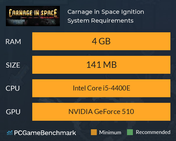 Carnage in Space: Ignition System Requirements PC Graph - Can I Run Carnage in Space: Ignition Carnage in Space: Ignition System Requirements PC Graph - Can I Run Carnage in Space: Ignition