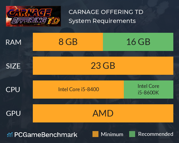 CARNAGE OFFERING TD System Requirements PC Graph - Can I Run CARNAGE OFFERING TD