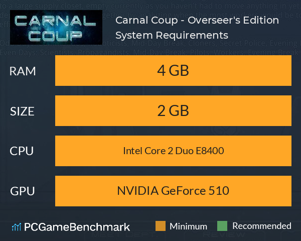 Carnal Coup - Overseer's Edition System Requirements PC Graph - Can I Run Carnal Coup - Overseer's Edition