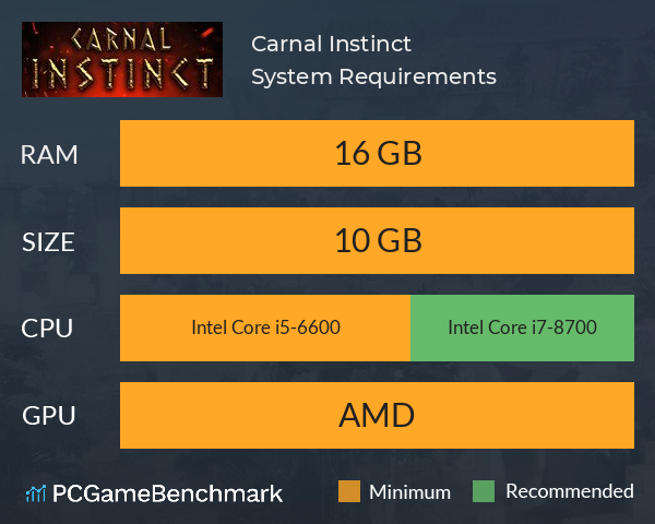 Carnal Instinct System Requirements PC Graph - Can I Run Carnal Instinct