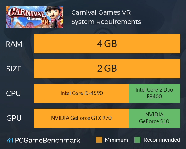 Carnival Games VR System Requirements PC Graph - Can I Run Carnival Games VR