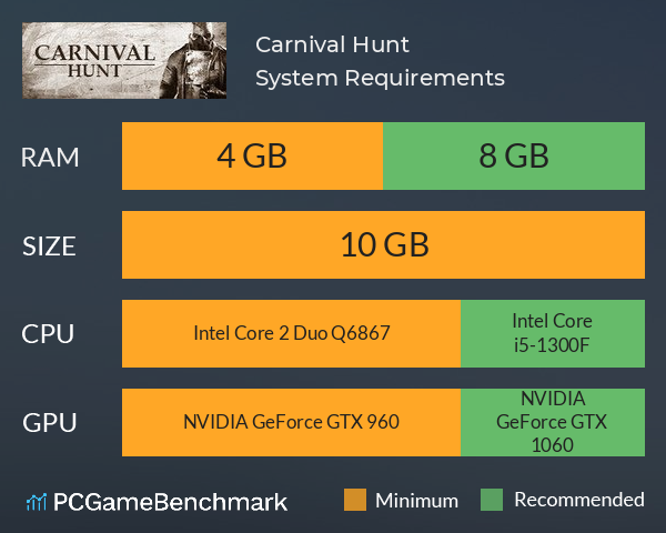 Carnival Hunt System Requirements PC Graph - Can I Run Carnival Hunt