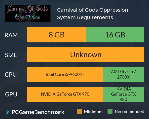 Carnival of Gods: Oppression System Requirements PC Graph - Can I Run Carnival of Gods: Oppression Carnival of Gods: Oppression System Requirements PC Graph - Can I Run Carnival of Gods: Oppression