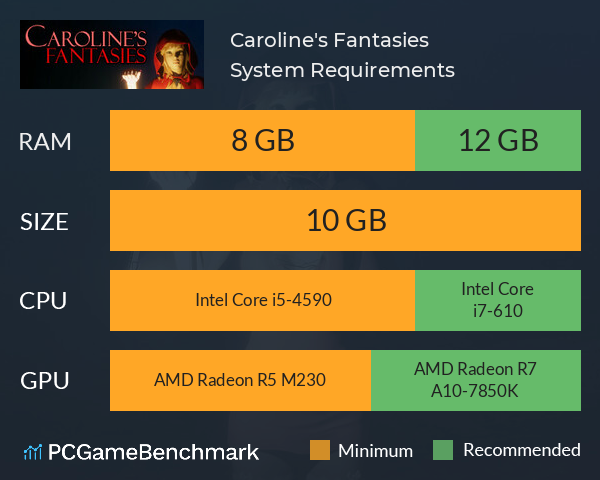 Caroline's Fantasies System Requirements PC Graph - Can I Run Caroline's Fantasies Caroline's Fantasies System Requirements PC Graph - Can I Run Caroline's Fantasies