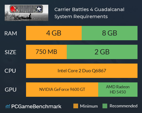Carrier Battles 4 Guadalcanal System Requirements PC Graph - Can I Run Carrier Battles 4 Guadalcanal Carrier Battles 4 Guadalcanal System Requirements PC Graph - Can I Run Carrier Battles 4 Guadalcanal