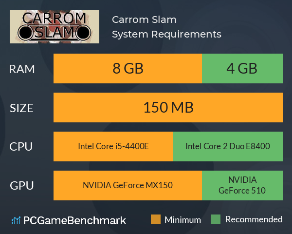 Carrom Slam! System Requirements PC Graph - Can I Run Carrom Slam!