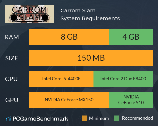 Carrom Slam! System Requirements PC Graph - Can I Run Carrom Slam!