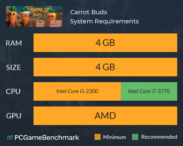 Carrot Buds System Requirements PC Graph - Can I Run Carrot Buds Carrot Buds System Requirements PC Graph - Can I Run Carrot Buds