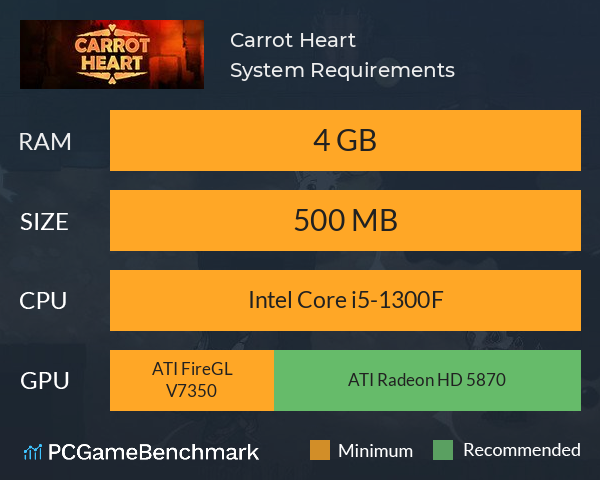 Carrot Heart System Requirements PC Graph - Can I Run Carrot Heart Carrot Heart System Requirements PC Graph - Can I Run Carrot Heart