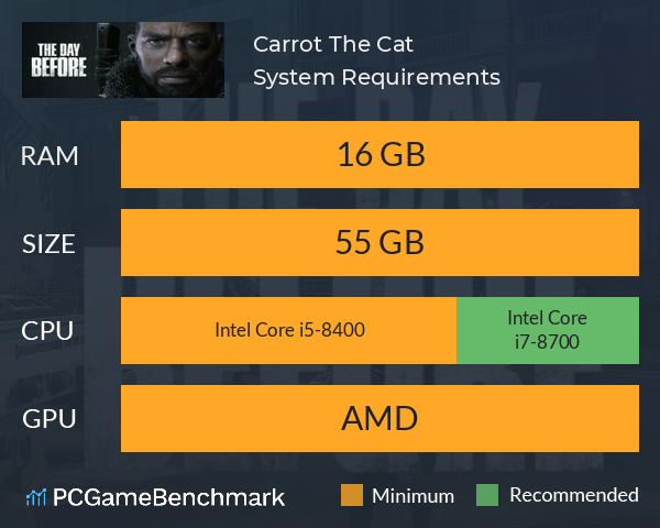 Carrot The Cat System Requirements PC Graph - Can I Run Carrot The Cat Carrot The Cat System Requirements PC Graph - Can I Run Carrot The Cat