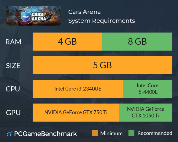 Cars Arena System Requirements PC Graph - Can I Run Cars Arena Cars Arena System Requirements PC Graph - Can I Run Cars Arena