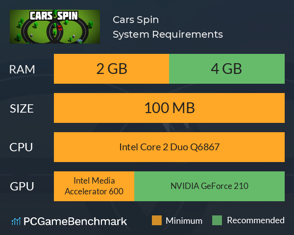 Cars Spin System Requirements PC Graph - Can I Run Cars Spin Cars Spin System Requirements PC Graph - Can I Run Cars Spin