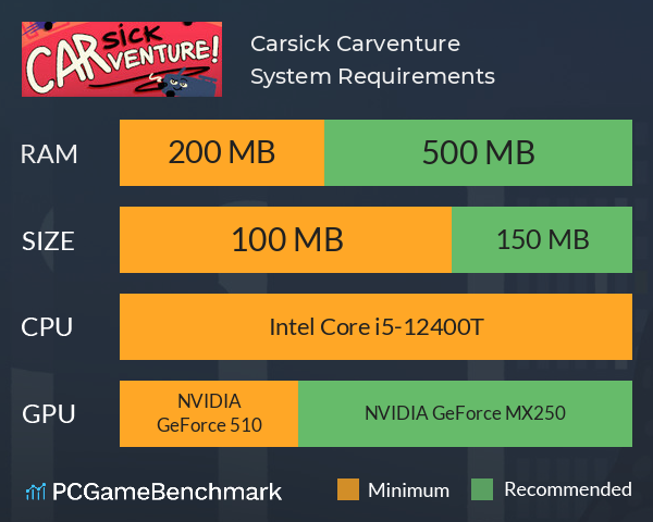 Carsick Carventure System Requirements PC Graph - Can I Run Carsick Carventure