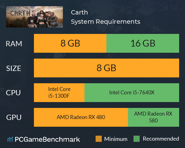 Carth System Requirements PC Graph - Can I Run Carth Carth System Requirements PC Graph - Can I Run Carth