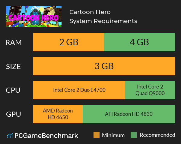 Cartoon Hero System Requirements PC Graph - Can I Run Cartoon Hero
