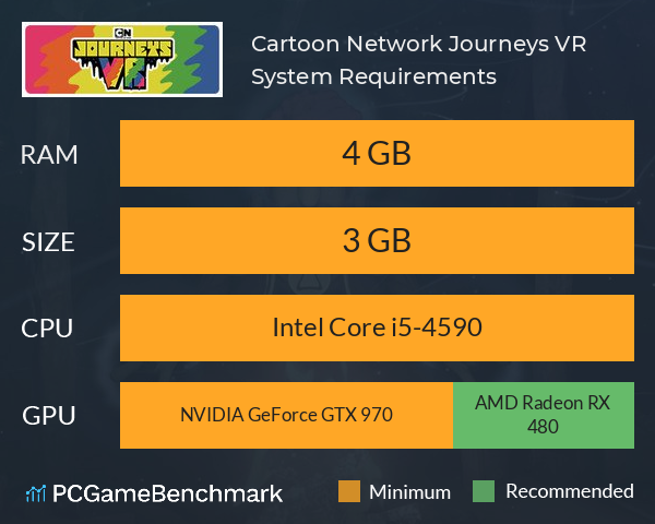Cartoon Network Journeys VR System Requirements PC Graph - Can I Run Cartoon Network Journeys VR