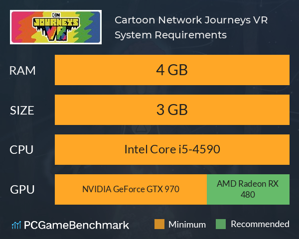 Cartoon Network Journeys VR System Requirements PC Graph - Can I Run Cartoon Network Journeys VR Cartoon Network Journeys VR System Requirements PC Graph - Can I Run Cartoon Network Journeys VR