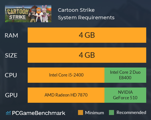 Cartoon Strike System Requirements - Can I Run It? - PCGameBenchmark