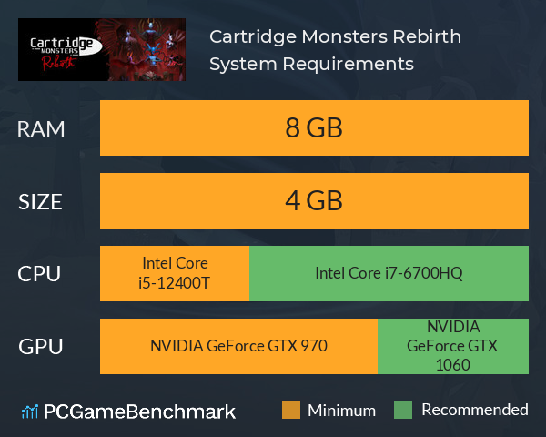 Cartridge Monsters: Rebirth System Requirements PC Graph - Can I Run Cartridge Monsters: Rebirth
