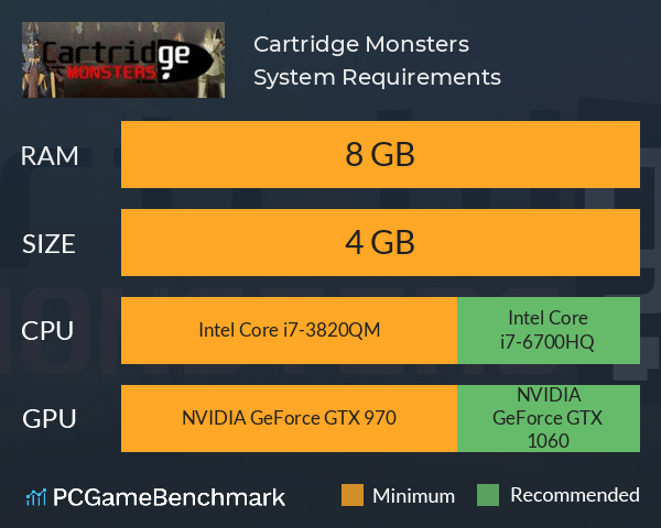 Cartridge Monsters System Requirements PC Graph - Can I Run Cartridge Monsters
