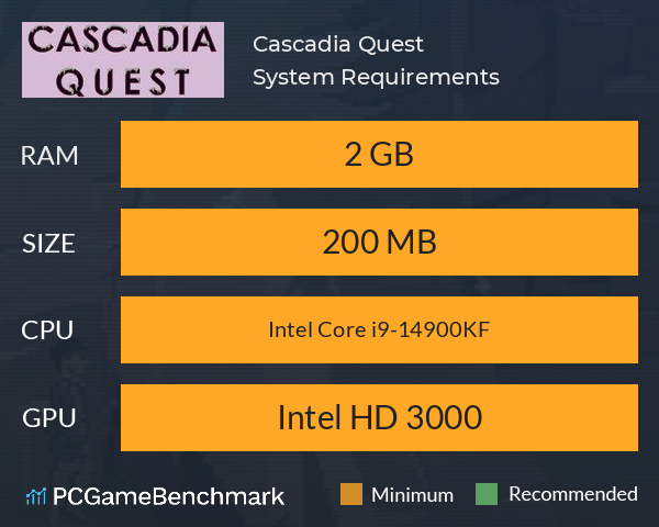Cascadia Quest System Requirements PC Graph - Can I Run Cascadia Quest Cascadia Quest System Requirements PC Graph - Can I Run Cascadia Quest