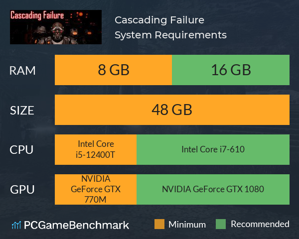 Cascading Failure System Requirements PC Graph - Can I Run Cascading Failure Cascading Failure System Requirements PC Graph - Can I Run Cascading Failure