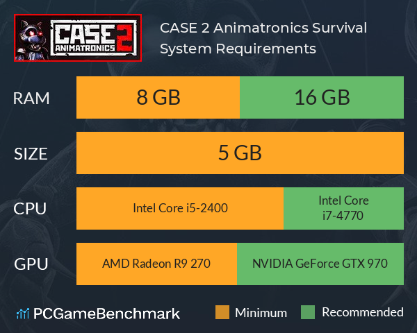 CASE 2: Animatronics Survival System Requirements PC Graph - Can I Run CASE 2: Animatronics Survival