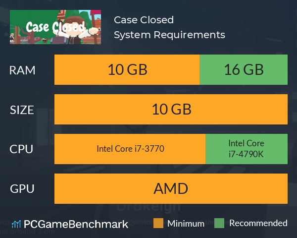 Case Closed System Requirements PC Graph - Can I Run Case Closed Case Closed System Requirements PC Graph - Can I Run Case Closed