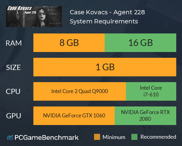 Case Kovacs - Agent 228 System Requirements PC Graph - Can I Run Case Kovacs - Agent 228